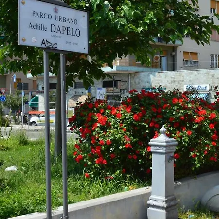 Profumo Di Basilico